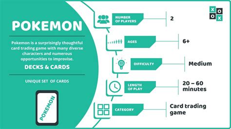 pokemon card rules pdf|Detailed Rules .